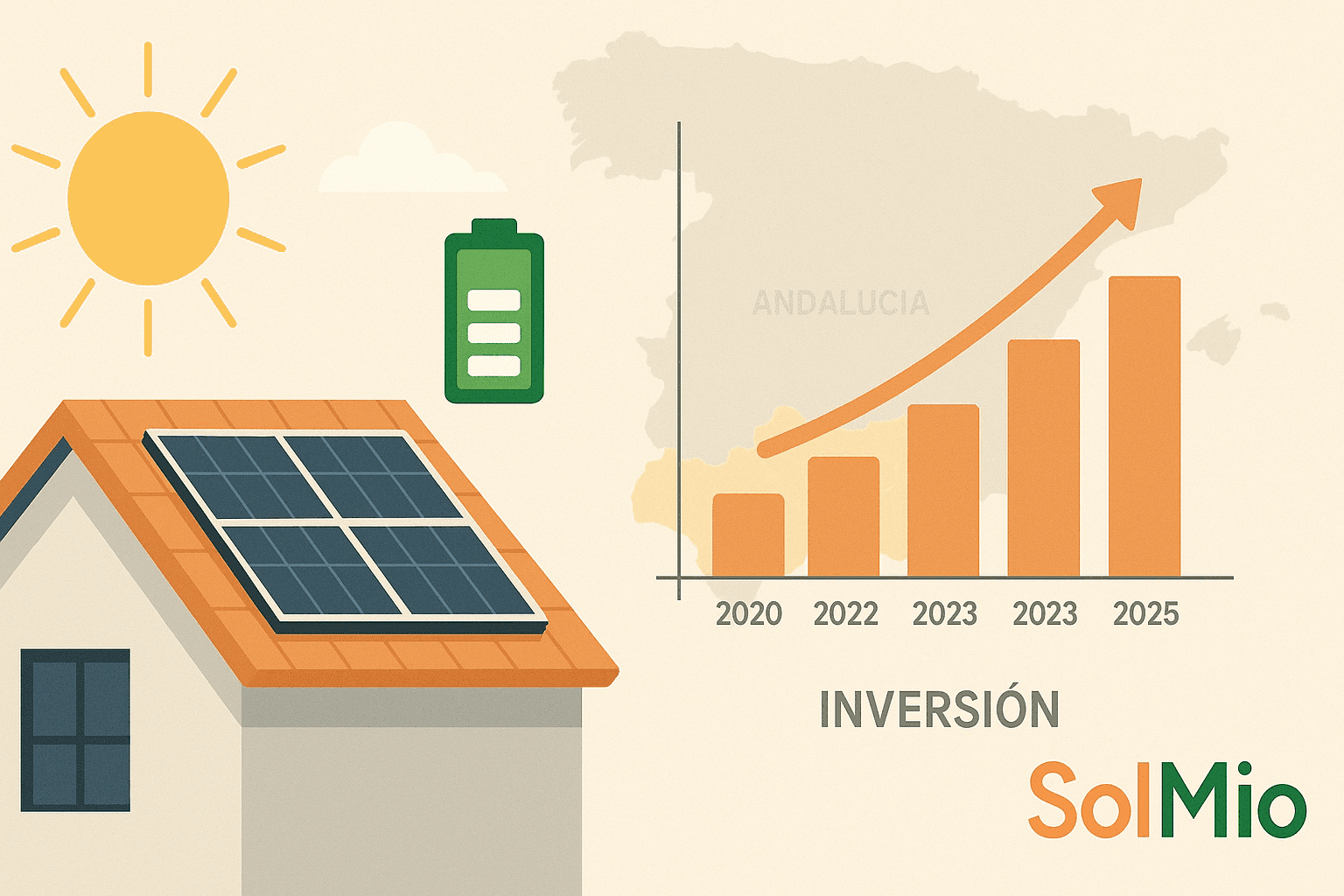 Inversión energía solar 2025: Oportunidades para instaladores y propietarios